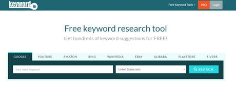 LSI Keyword finder 