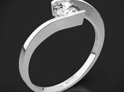 Selecting Engagement Ring Setting