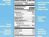 Modernizes Nutrition Facts Label Packaged Foods