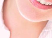 Dental Implants: They Right Choice?