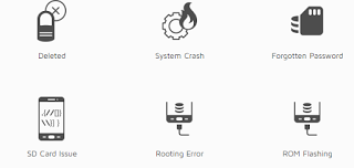 Dr.Fone Review: The Magic of Recovering Lost Data And Breaking Lock Screens