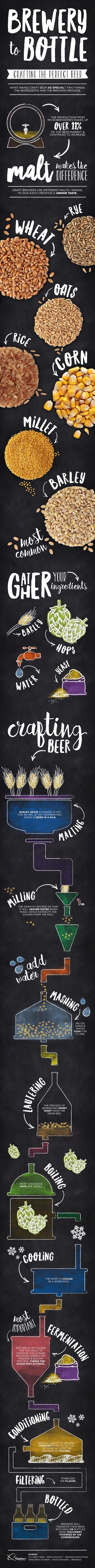 beer