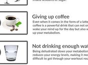 What Causes Slow Metabolism? [Infographic]