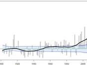 Record Rain Events Global Pattern Climate Denial Crock Week