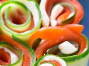 Smoked Salmon Cucumber Roll-ups