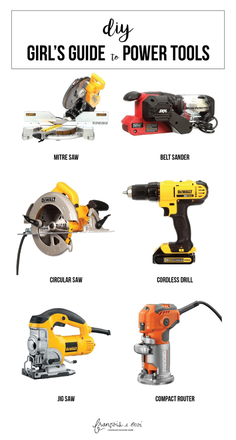 The DIY Girl’s Guide to Power Tools
