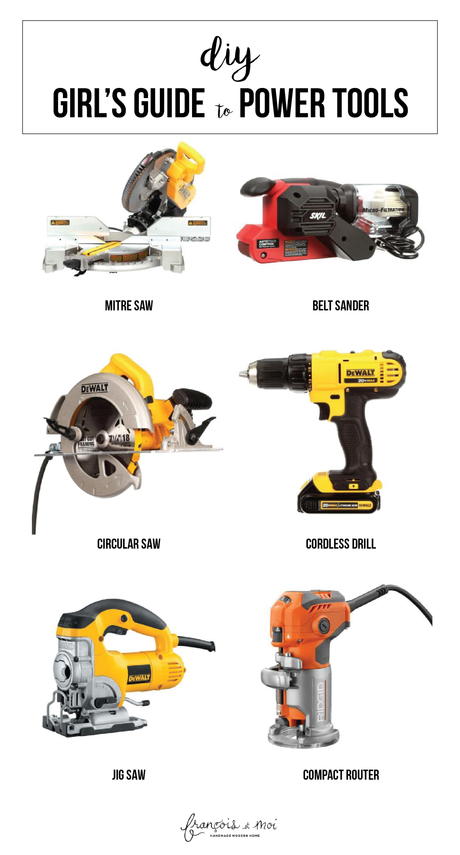 The DIY Girl’s Guide to Power Tools The DIY Girl’s Guide to Power Tools