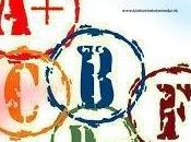 Making Grade: #oneword Update Becoming Whole