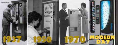 Evolution of Vending Machines