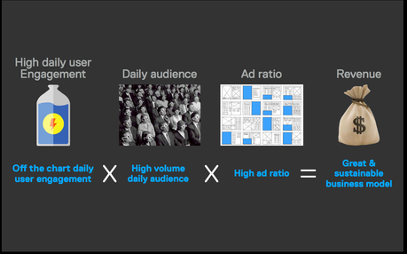 La Presse+: A Success story, part 2—the concept and the technology