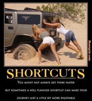 What is 2001 Maniacs Really About? shortcut