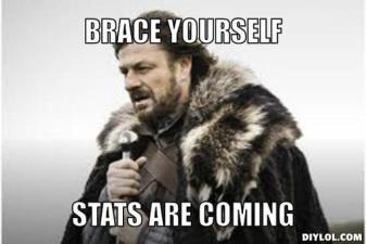 What is 2001 Maniacs Really About? statistic