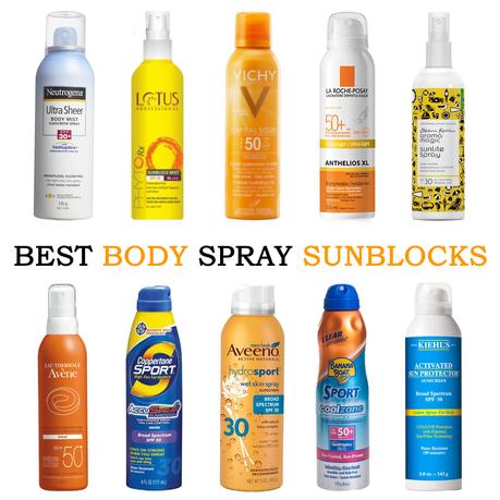 Best Body Spray Sunblocks in India: The Waterproof Edit!