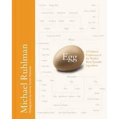 Image: The Perfect Egg: A Fresh Take on Recipes for Morning, Noon, and Night, by Teri Lyn Fisher, Jenny Park. Publisher: Ten Speed Press (March 3, 2015)