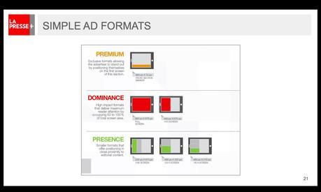 La Presse+: A Success story, part 3-the advertising