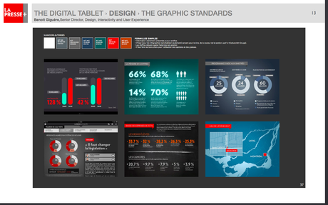 La Presse+: A Success story, part 4-the design details