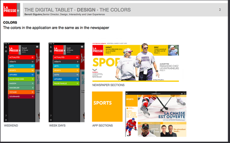 La Presse+: A Success story, part 4-the design details