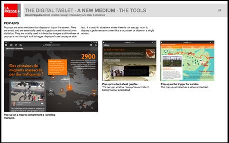 La Presse+: A Success story, part 4-the design details