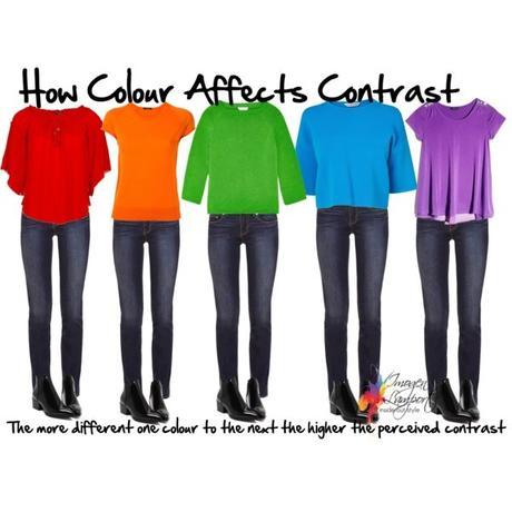 How to Wear Medium Value Colours When You are High Contrast