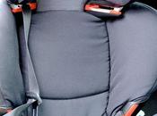 Maxi Cosi RodiFix AirProtect Seat Review