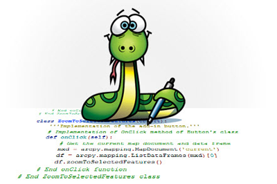 Python for Everyone