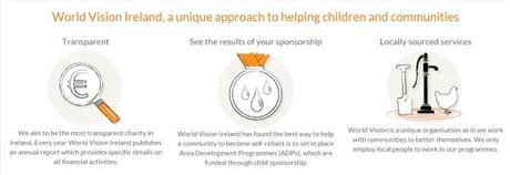 world_vision_ireland