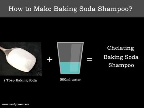 How to Make Chelating Baking Soda Shampoo?