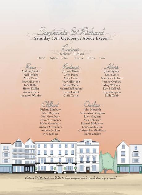 Abode Exeter formerly known as the Royal Clarence.  Illustrated wedding table plan