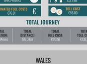 Driving France Euro 2016 [Infographic]