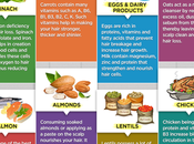 Foods Stop Hair Loss [Infographic]