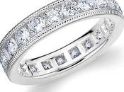 Meaning Behind Eternity Rings