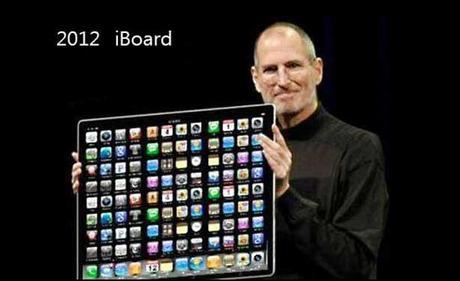 iPad3 - is this the future of handheld devices?