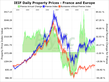 Wednesday – Will Another $712Bn Buy Us Another Day at 13,000?