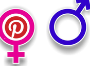 Gender Differences Exposed Pinterest