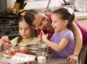 Become Family Chef Save Money Cooking Home.