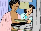 Mammogram Screening Discussion Goes