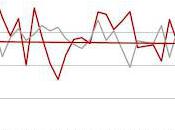 Habs: Josh Gorges; Numbers