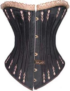 Debunking Corsets