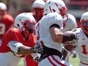 NEBRASKA FOOTBALL: Spring Practice Position Primer