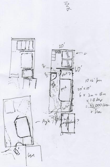 The Making of a New Garden: In the Beginning...