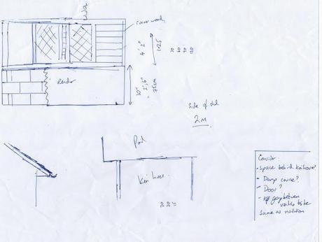 The Making of a New Garden: In the Beginning...