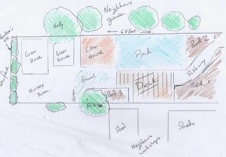 The Making of a New Garden: In the Beginning...