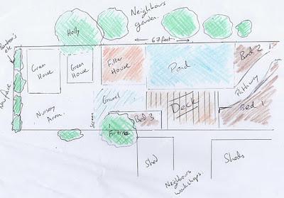 The Making of a New Garden: In the Beginning...