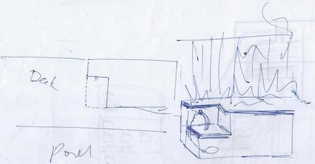 The Making of a New Garden: In the Beginning...