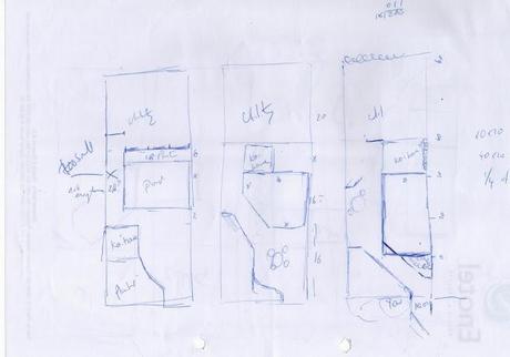 The Making of a New Garden: In the Beginning...