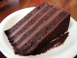 The Perfect Slice of Cake …It Is What It Is & Other BS Excuses
