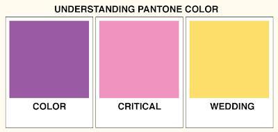 For The Color Critical Wedding: Understanding Pantone