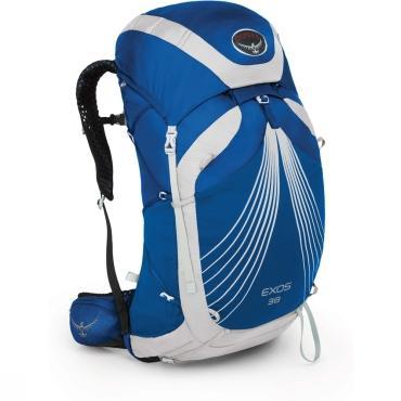 Buying a New Backpack