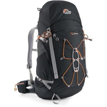 Buying a New Backpack