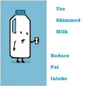 skimmed milk